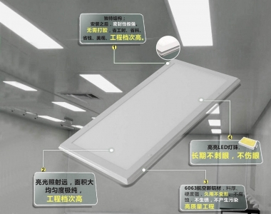 LED平板凈化燈-可控標(biāo)、可加分